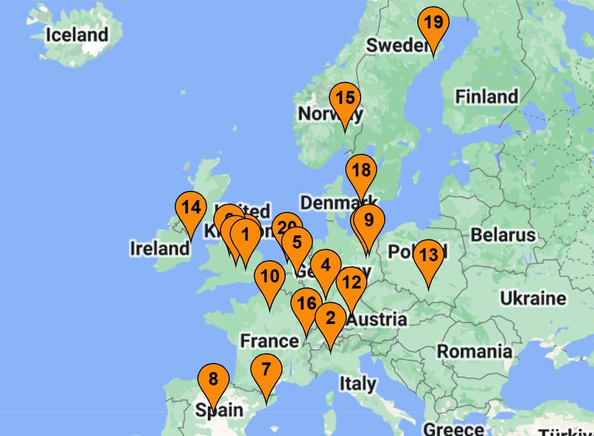 Diverse sample of 20 incubators in Europe